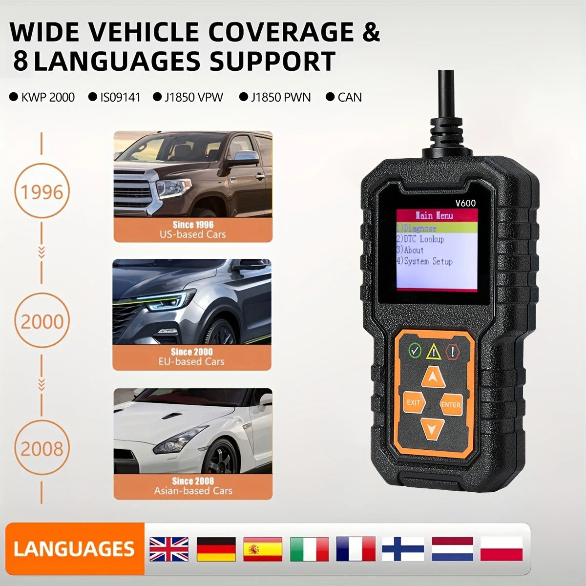 Professional Obd2 Scanner, a Car Fault Code Reader Diagnostic Tool That Has Supported the Obd Ii Protocol since 1996, Supports Reading and Clearing Fault Codes, Battery Testing, No Battery Power Required, USB Powered