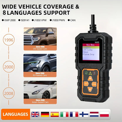 Professional Obd2 Scanner, a Car Fault Code Reader Diagnostic Tool That Has Supported the Obd Ii Protocol since 1996, Supports Reading and Clearing Fault Codes, Battery Testing, No Battery Power Required, USB Powered