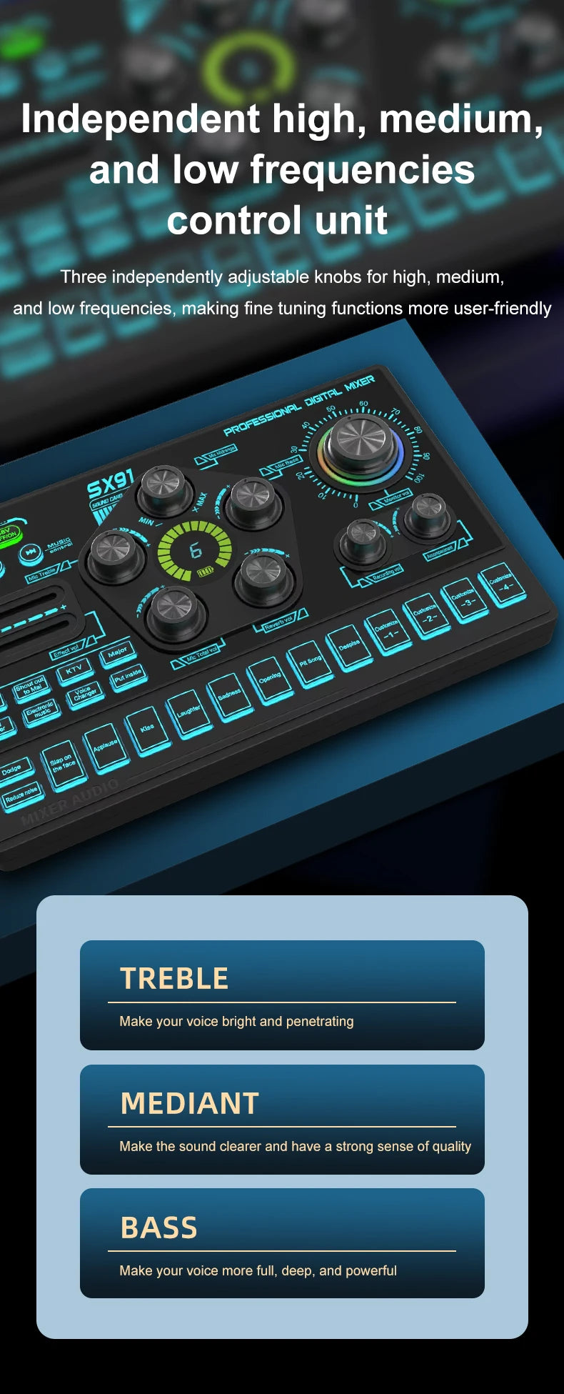 SX91 48V Audio Mixer with Voice changer,Podcast Mixer,Sound Card for Phone Gaming Karaoke Studio Live Streaming Podcast
