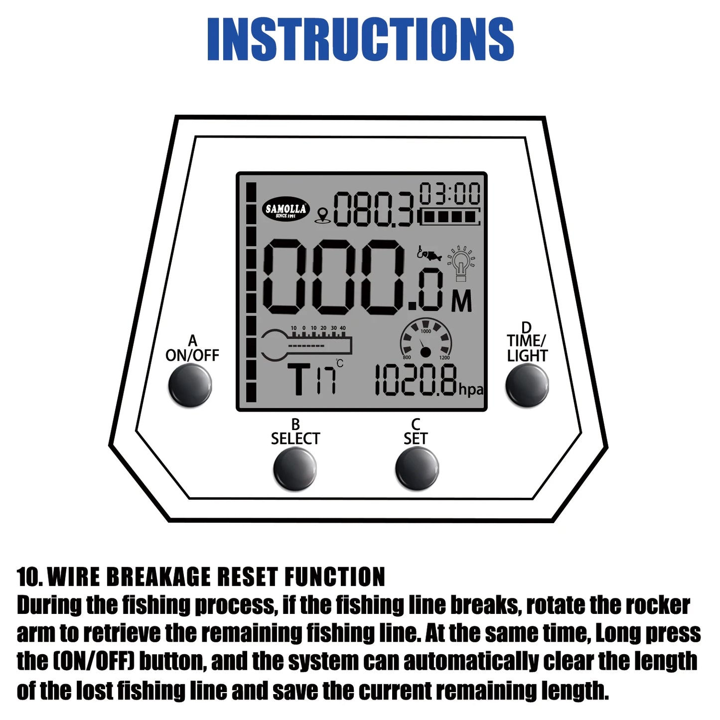 SAMOLLA New Large Electronic Fishing Reel Usb charging Large Display Screen Temperature/Air Pressure Sea Boat Baitcasting Reel