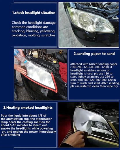 Car Headlight Restoration Kit Car Accessories Headlight Repair Polish Kit Headlamp Anti-Scratch Detailing Cleaning Maintenance