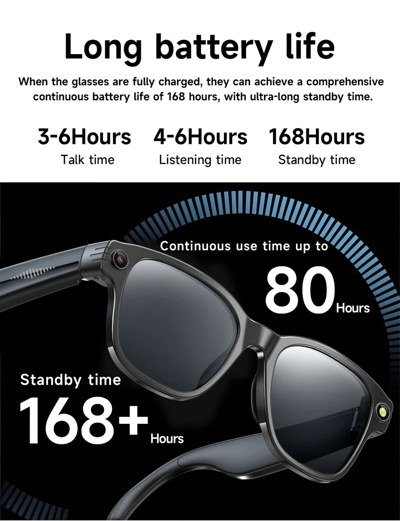 AI Smart Glasses 8 Million Camera Bluetooth Sunglasses Shoot Audio Call Video Music Player Multifunctional Smart Glasses