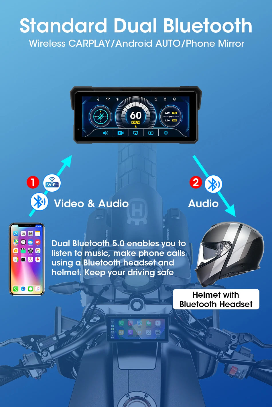 JMCQ Portable 8.1 inch Motorcycle 4K DVR GPS Navigation Wireless Carplay Android Auto Moto Recorder Monitor IPX7 Waterproof