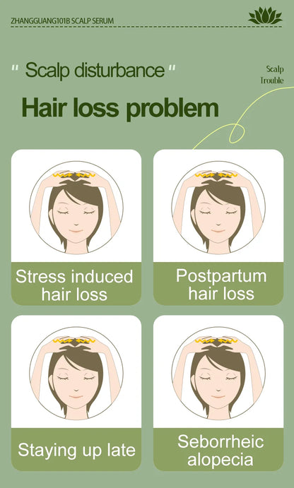 Hair Tonic Zhangguang 101B Scalp Serum 101M 120ML powerful Chinese medicine therapy Hair Treatment Essence 100% original