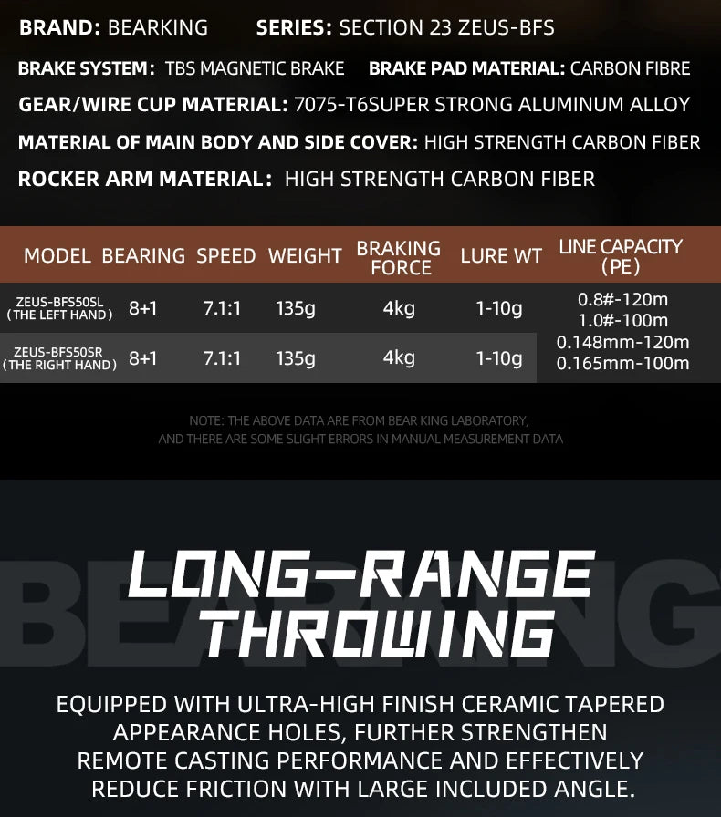 BEARKING Hot Sales Zeus-BFS 135g Lightweight Carbon Fiber 7.1:1 High-speed Ratio 8+1 Bearings Maximum Power 4kg Magnetic Brake