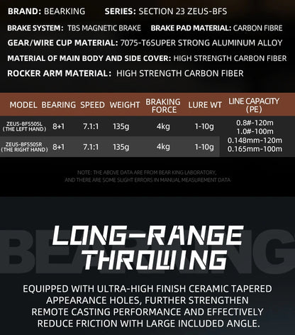 BEARKING Hot Sales Zeus-BFS 135g Lightweight Carbon Fiber 7.1:1 High-speed Ratio 8+1 Bearings Maximum Power 4kg Magnetic Brake