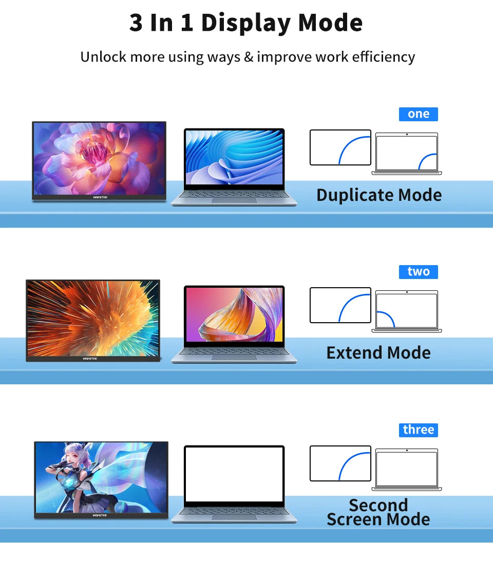 HGFRTEE 15.6 Inch Portable Monitor, FHD-IPS Laptop External Second Screen, Gaming Extended Display with Type-C HDMI