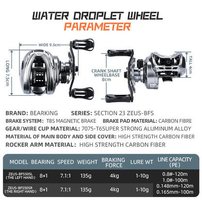 BEARKING Hot Sales Zeus-BFS 135g Lightweight Carbon Fiber 7.1:1 High-speed Ratio 8+1 Bearings Maximum Power 4kg Magnetic Brake