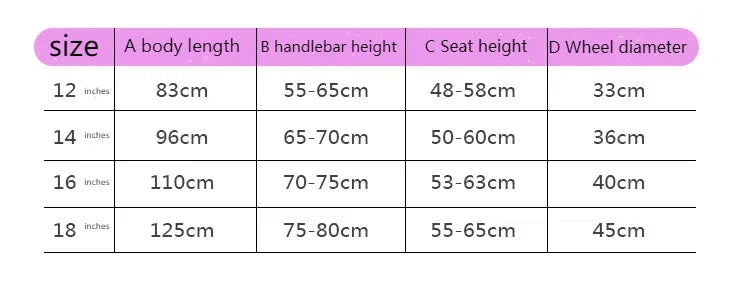 Toddler Bicycle for 2-7 Years Old Boys & Girls Multiple Sizes Children Bike Adjustable Height Kid Bicycle with Detachable Basket