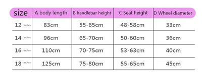 Toddler Bicycle for 2-7 Years Old Boys & Girls Multiple Sizes Children Bike Adjustable Height Kid Bicycle with Detachable Basket