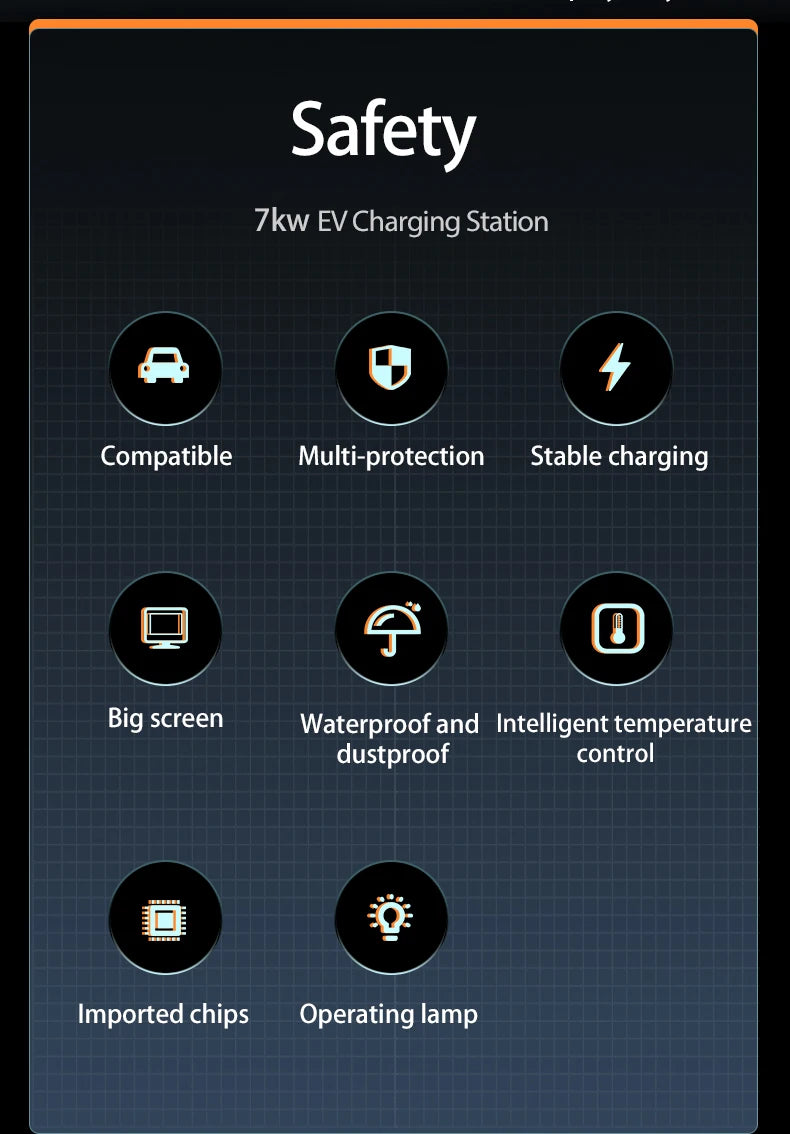 JIGU Type1 SAE J1772 EV Charger Station 32A Wallbox APP Function 7.6KW Charging Station Electric Vehicle Car