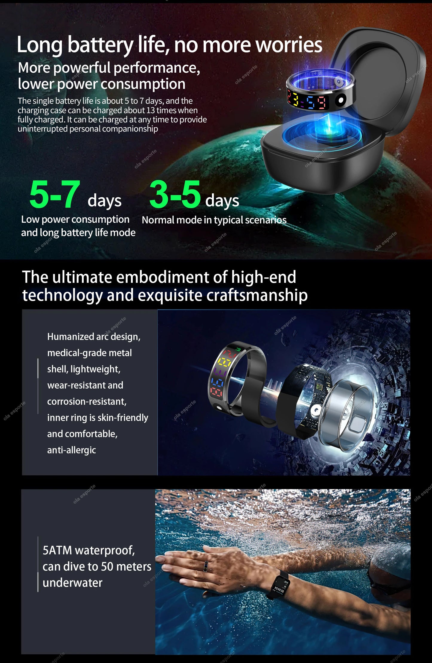 R12 Smart Ring With LED Screen Bluetooth Health Monitor Blood Oxygen Sleep Heart Rate Multi-sport Mode Waterproof IP68&5ATM ring