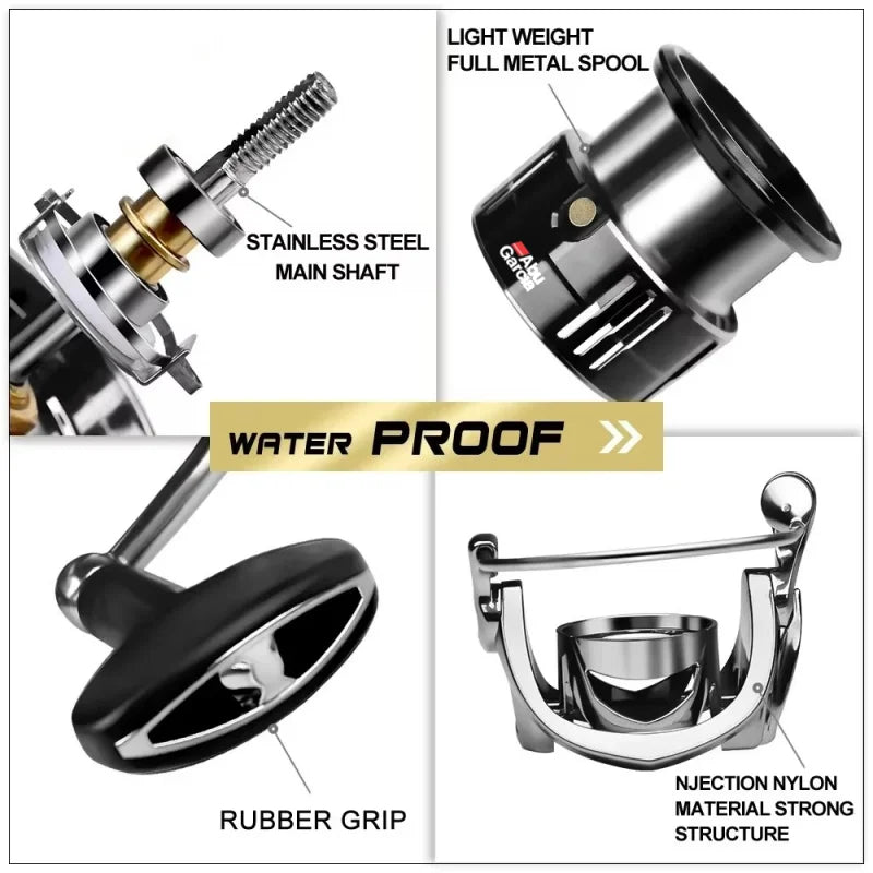 ABUG ARCIA  High Performance Fishing Reel, SWC1000-7000 Series , 12+1 Bearings, 4.7:1/5.5:1 Gear Ratio，Gift PE Fishing Line