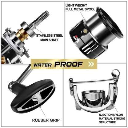 ABUG ARCIA  High Performance Fishing Reel, SWC1000-7000 Series , 12+1 Bearings, 4.7:1/5.5:1 Gear Ratio，Gift PE Fishing Line
