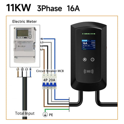 Puppyfc 7.6KW/11KW/22KW 3Phase EV Charging Station GBT 20234 Electric Car Charger EVSE Wallbox WiFi Bluetooth APP Remote Control