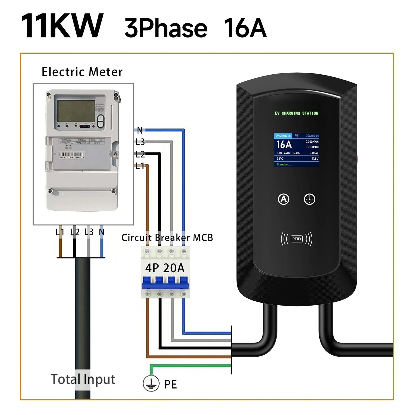 Puppyfc EV Charger 32A 7.6KW Electric Vehicle Car Charger EVSE Wallbox 11KW 22KW 3Phase Type2 5m IEC62196-2 Socket APP Control