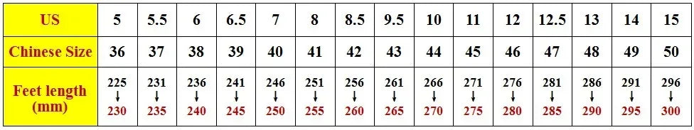 Fashion Men Sandals Summer Half Slippers Outdoor Women Beach Shoes Couple Walking Sneakers Comfortable Breathable Casual Shoes