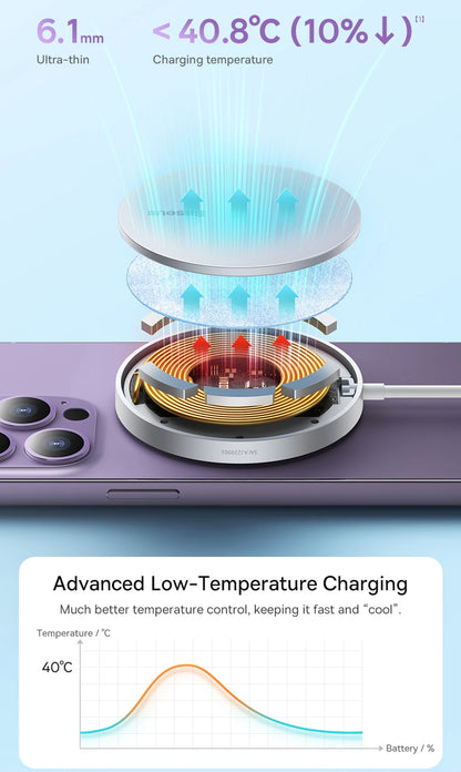 Baseus 15W Magnetic Wireless Chargers Qi Qi2 Wireless Charger Fast Charging Pad for iPhone 17 16 15 14 Mini Phone Charger Quick