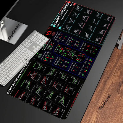 Stock Market Chart Pattern XXL Mouse Pad 900x400 Mousepad Mechanical Keyboard Gamer Desk Mice Computer Peripherals Office Mat