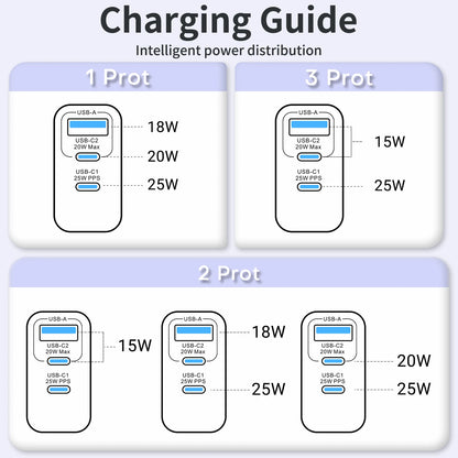 2packs 45W 3 Port USB Charger Type C Fast Charge Mobile Phone Adapter For iPhone Samsung Xiaomi Huawei Quick Charge Wall Charger