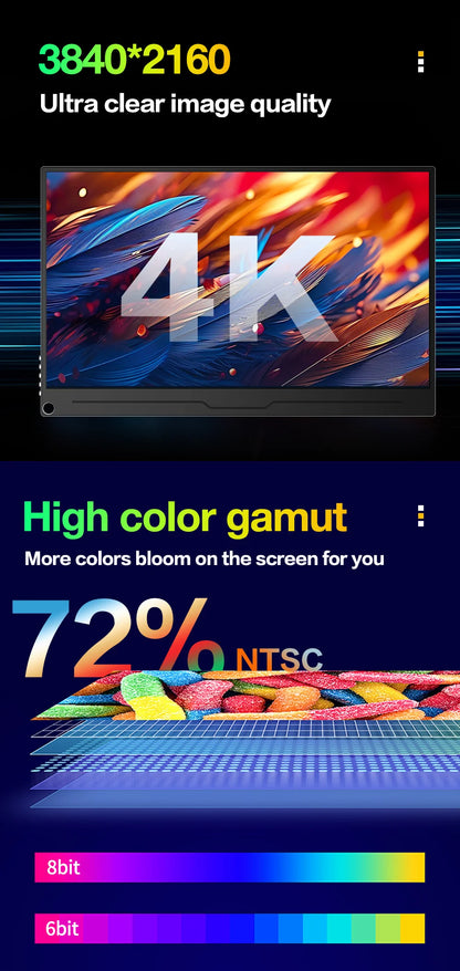 15.6 Inch 4K UHD IPS Monitor 3840x2160 | HDMI & USB-C Ports | Gaming/Office/Design Display for Xbox/PS5/PS4/Mac/PC