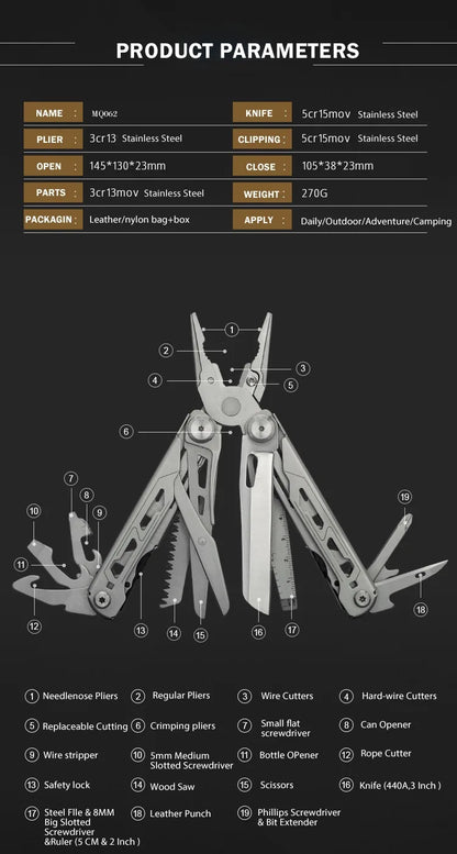 Outdoor Camping Multi Tools Folding Survival Gear Plier Knife Wire Stripper Outdoor Mini Portable Hand Tools Knife, Scissors