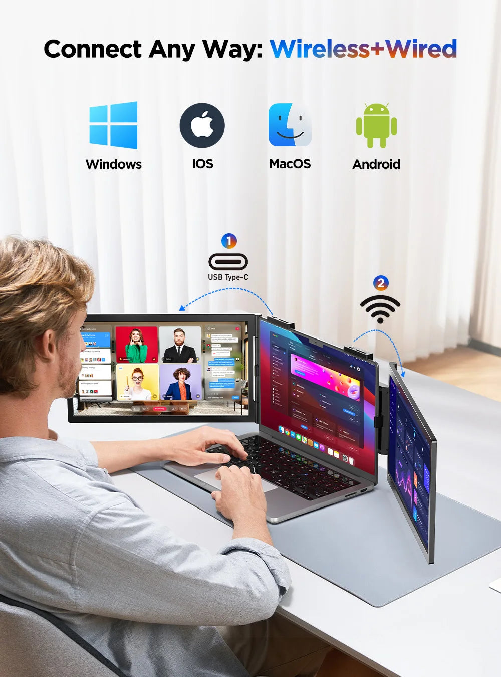 UPERFECT UFree Z14 Pro Wireless Triple Portable Monitor 14" Laptop Screen Extender with Stand /Sleeve Support AirPlay Miracast
