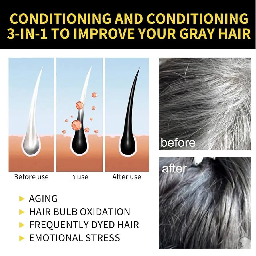 Magic White Hair to Black Shampoo Dye Soap Natural Color Soap Restore Gray Beard Cover Gray Hair Dye Hair Fixing Shampoo