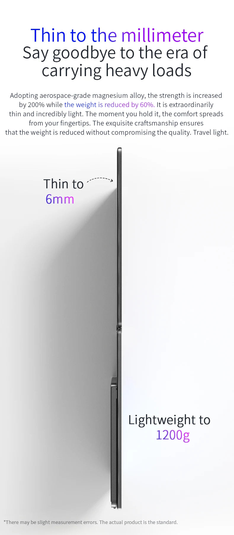 Sibolan 16 inch 2.5K Dual Screen Portable Monitor 60Hz 100% sRGB HDMI USB-C Plug Metal Body Laptop Display Extender For Wins Mac