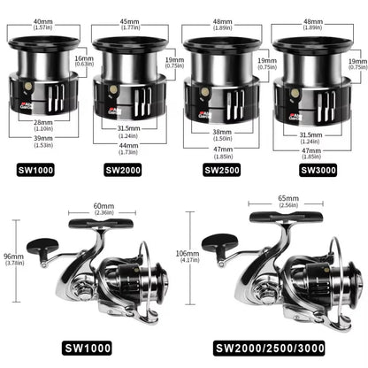 ABUG ARCIA  High Performance Fishing Reel, SWC1000-7000 Series , 12+1 Bearings, 4.7:1/5.5:1 Gear Ratio，Gift PE Fishing Line
