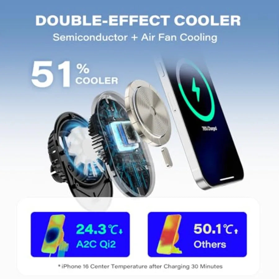 for Magsafe Car Mount Charger, QI2 15W Wireless Fast Charging Cup Holder Phone Charger - Dual Cooling System, Aluminum Alloy Tr