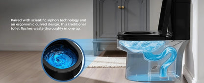 Compact One Piece Toilet With Soft-Close Seat Lid, High-Efficiency 1.2/1.8 GPF Dual Flush, Dirt-Resistant Glazed