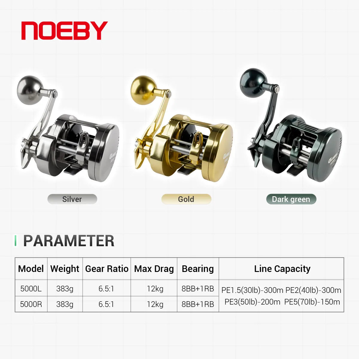 Noeby-Light Metal Jigging Reel, 12kg Max Drag,Star Drag, Slow Jigging Reel, Ocean Sea Baitcasting Reel,383G, Gear Ratio 6.5:1