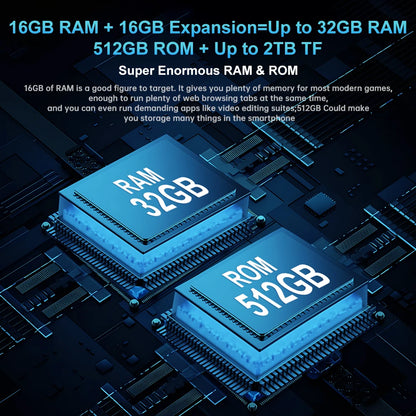 8849 Tank 3 Rugged 32GB 512GB 23800mAh Android14 120W Charger Dimensity 8200 5G 200MP 120Hz Outdoor Light  GPS Dual SIM