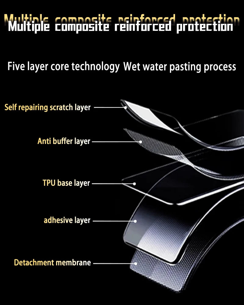 For BMW S1000RR-M S1000RR M s1000rr m 2023 Headlights Taillights Instrument Film Protection Film Modification Accessories