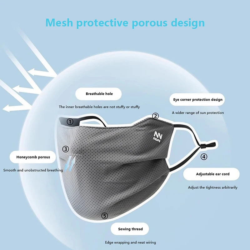 Z. Sun Protection Face Mask For Men Reusable Breathable UV Face Shield Solid Color Washable Face Mask Summer Cycling Face Mask
