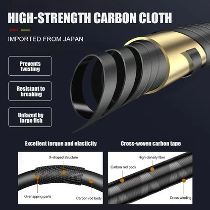 2.1-4.5M Telescopic Fishing Rod Carbon Spinning Fishing Pole Boat Saltwater Freshwater Beach Rock Surfcasting Baitcasting Rod