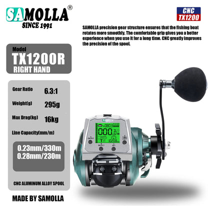 SAMOLLA New Large Electronic Fishing Reel Usb charging Large Display Screen Temperature/Air Pressure Sea Boat Baitcasting Reel