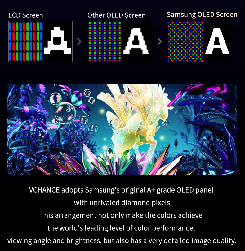 VCHANCE 13.3'' OLED Portable Monitor 1920x1080p Metal Frame with Stand 100%DCI-P3 Office Travel Display Extender for Laptop Mac