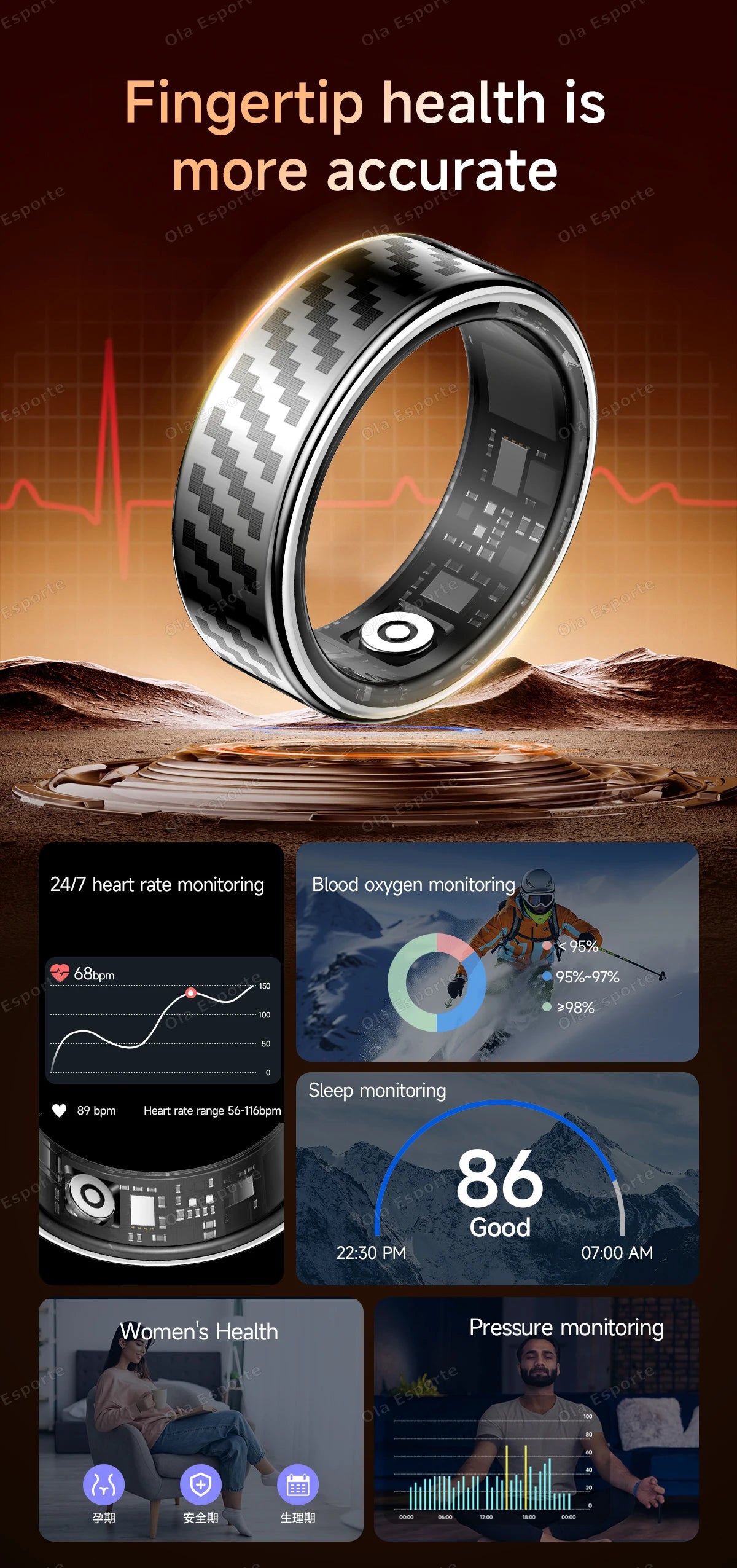 2025 New Smart Ring Call Alert Heart Rate Blood Oxygen Monitoring Pedometer Calorie Multifunctional Fitness Smart Finger Rings