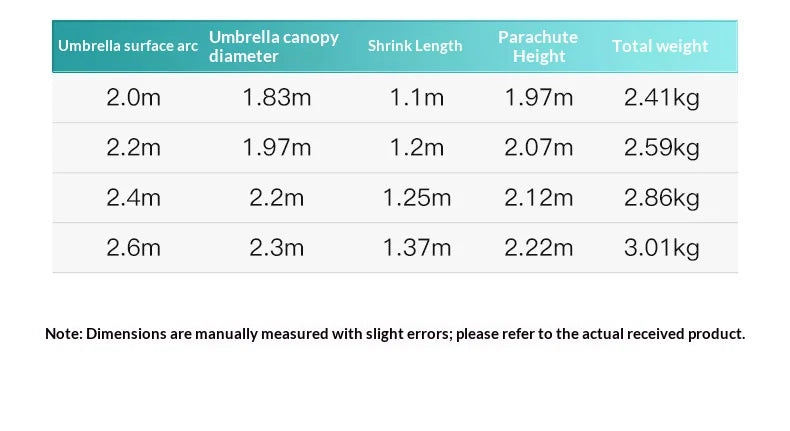 Outdoor Fishing Umbrella Heavy Duty Double Layer UV Protection Waterproof Upgraded Black Coating Patio Beach Base Included