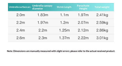Outdoor Fishing Umbrella Heavy Duty Double Layer UV Protection Waterproof Upgraded Black Coating Patio Beach Base Included