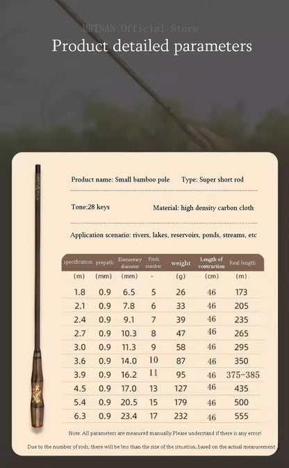 1.8M-4.5M Ultralight Telescopic Fishing Rod Travel SuperHard Stream Lake Hand Pole Carp Feeder Portable Fishing Rods