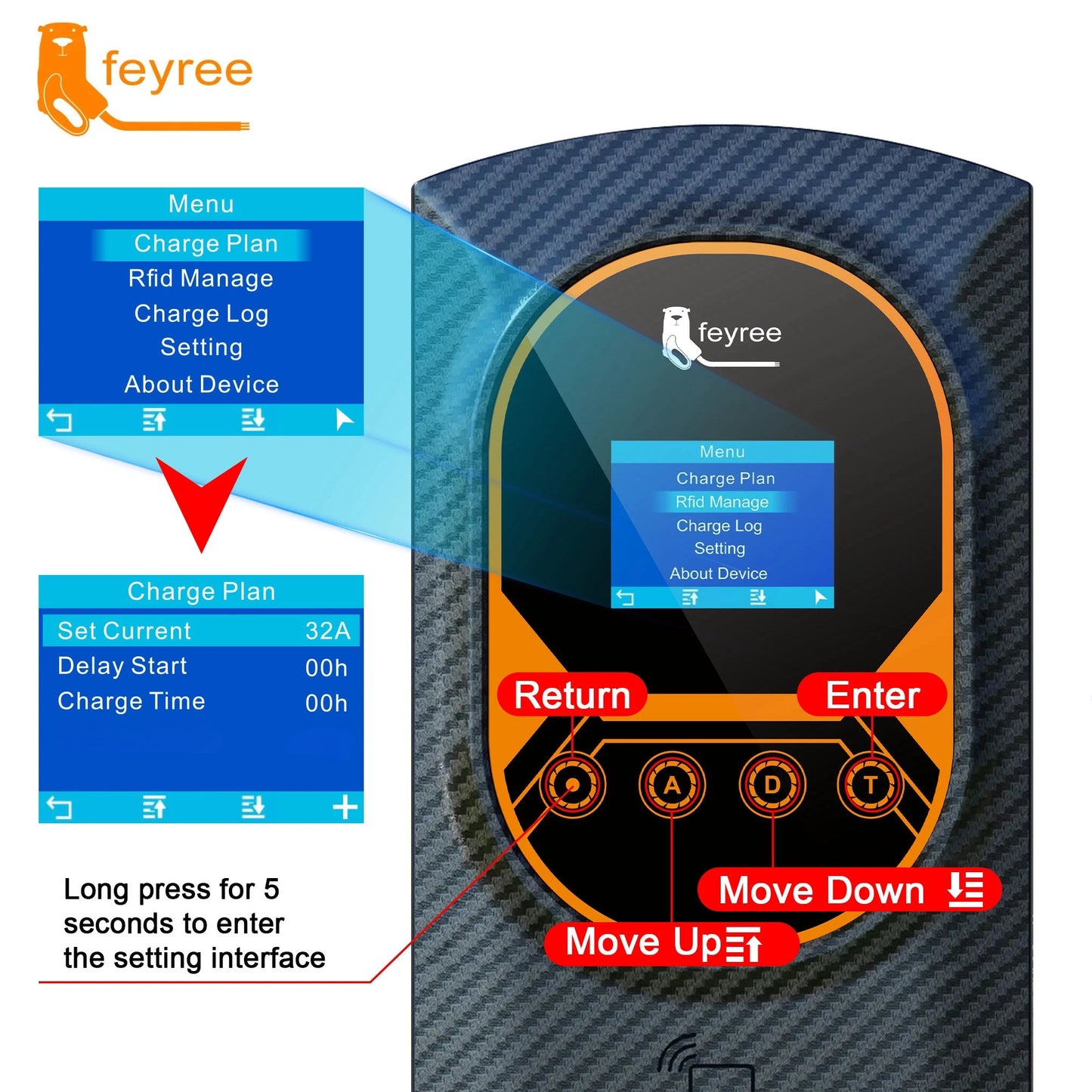 feyree EV Charger GB/T Socket EVSE Wallbox 32A 22KW 3Phase 16A 11KW Electric Vehicle APP Control Charging Station 7.6KW 5m Cable