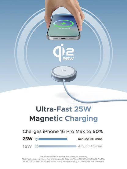 UGREEN Magflow Qi2 25W Wireless Charger For iPhone 17 16 Pro Max Fast Charging Qi2 Certified Magsafe Phone Charging Pad