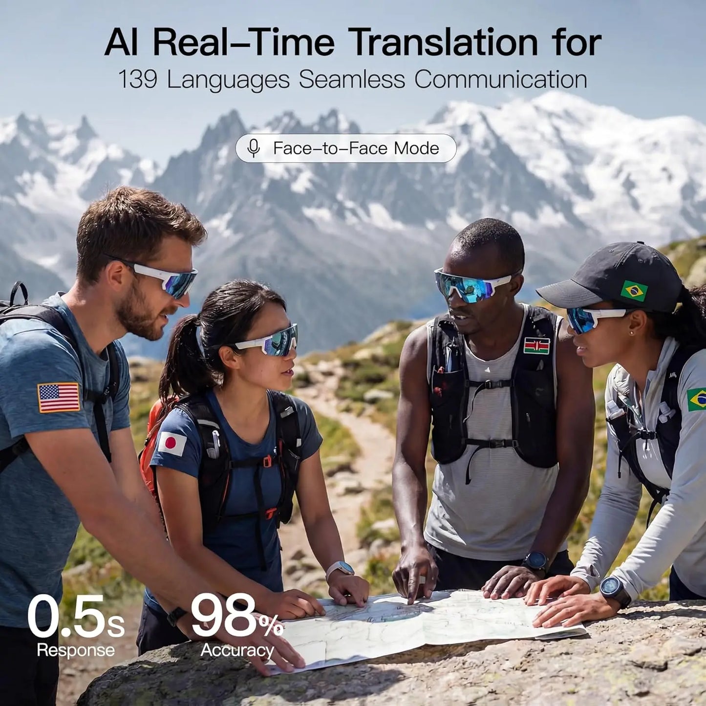2026New AI Smart Glasses ChatGPT 1080P Camera 8MP Anti-shake Cycling Video&Photo Sport Sunglasses DualMic 32GB Windproof Goggles