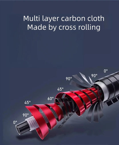 2.1-6.3-meter Lightweight Hard Tuned Carbon Fiber Fishing Rod Strength Fishing Rod Outdoor Fishing Equipment Travel Equipment