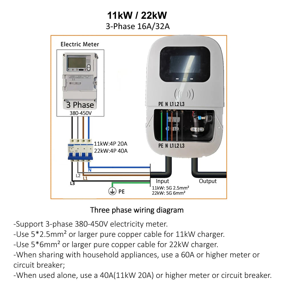 JIGU Type2 Electric Vehicle Charging Station 3 Phase 380V Type 2 EV Charger Charger APP WIFI 22KW Wallbox 5 meters Electric Car