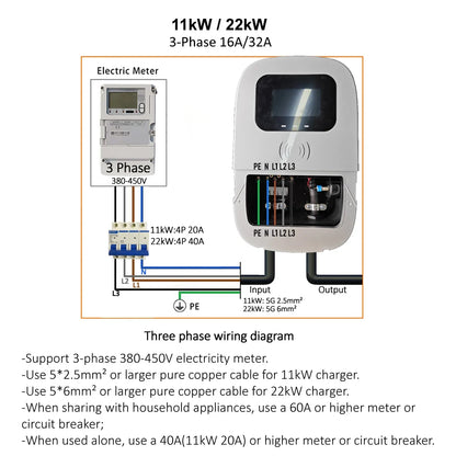 JIGU Type2 Electric Vehicle Charging Station 3 Phase 380V Type 2 EV Charger Charger APP WIFI 22KW Wallbox 5 meters Electric Car