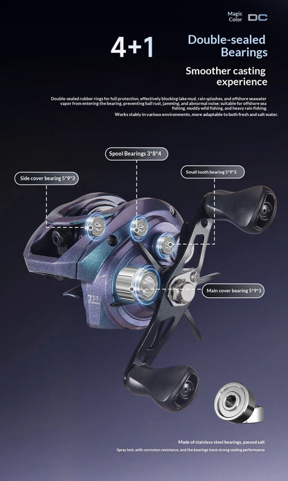 DC Intelligent Baitcasting Reel, Electronic Electromagnetic Brake Anti-Backlash Low Noise Long Cast Fishing Reel w/ Metal Wrench